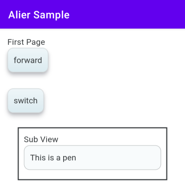 入力された値が表示される